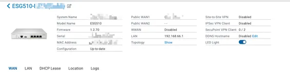 WAN