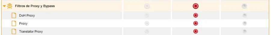 filtros de proxy
