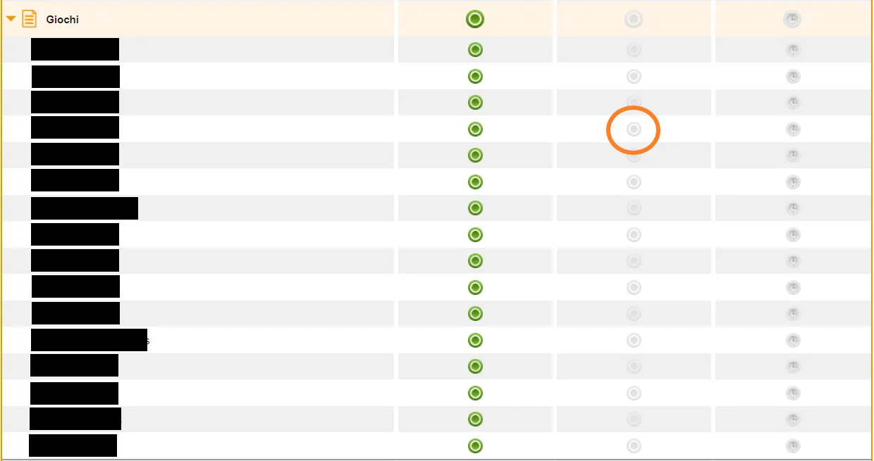 Tabla de la macrotegoría Juegos