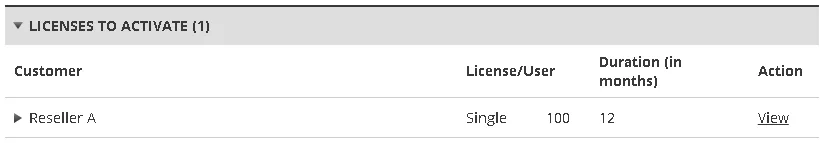 Table of licenses to be activated Table of licenses to be activated