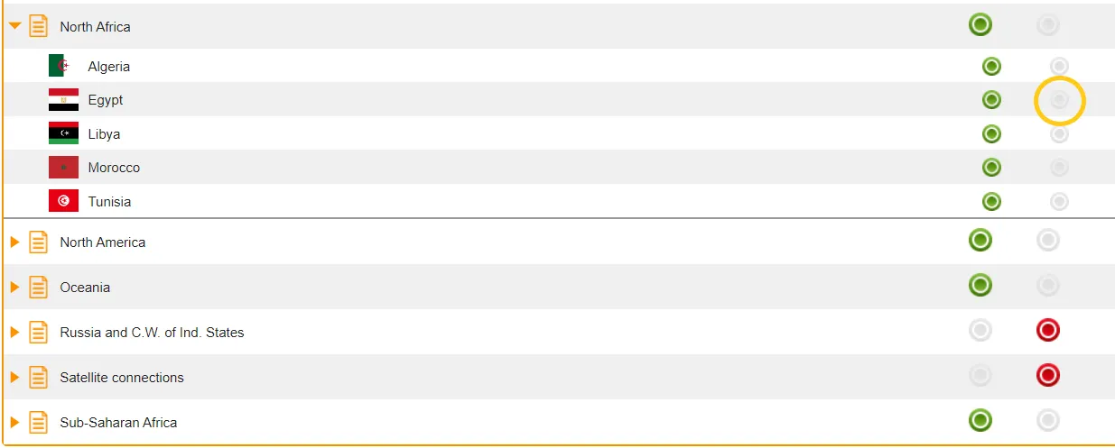 How to block Categories How to block Categories