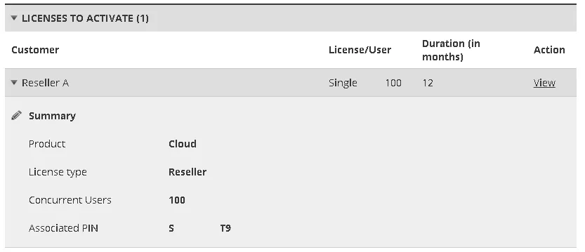 Tabular summary of the license to be activated Tabular summary of the license to be activated
