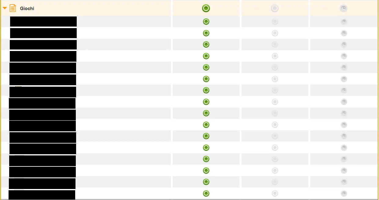 Tabla de macrotegorías respectivas al Bloqueador de aplicaciones