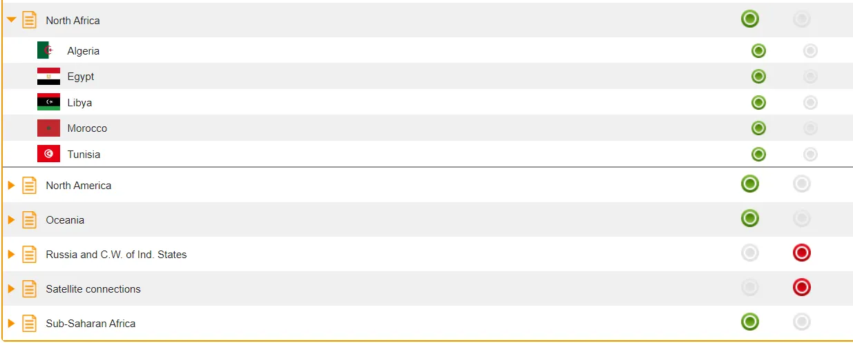 Representación de algunos de los diferentes países que se pueden gestionar