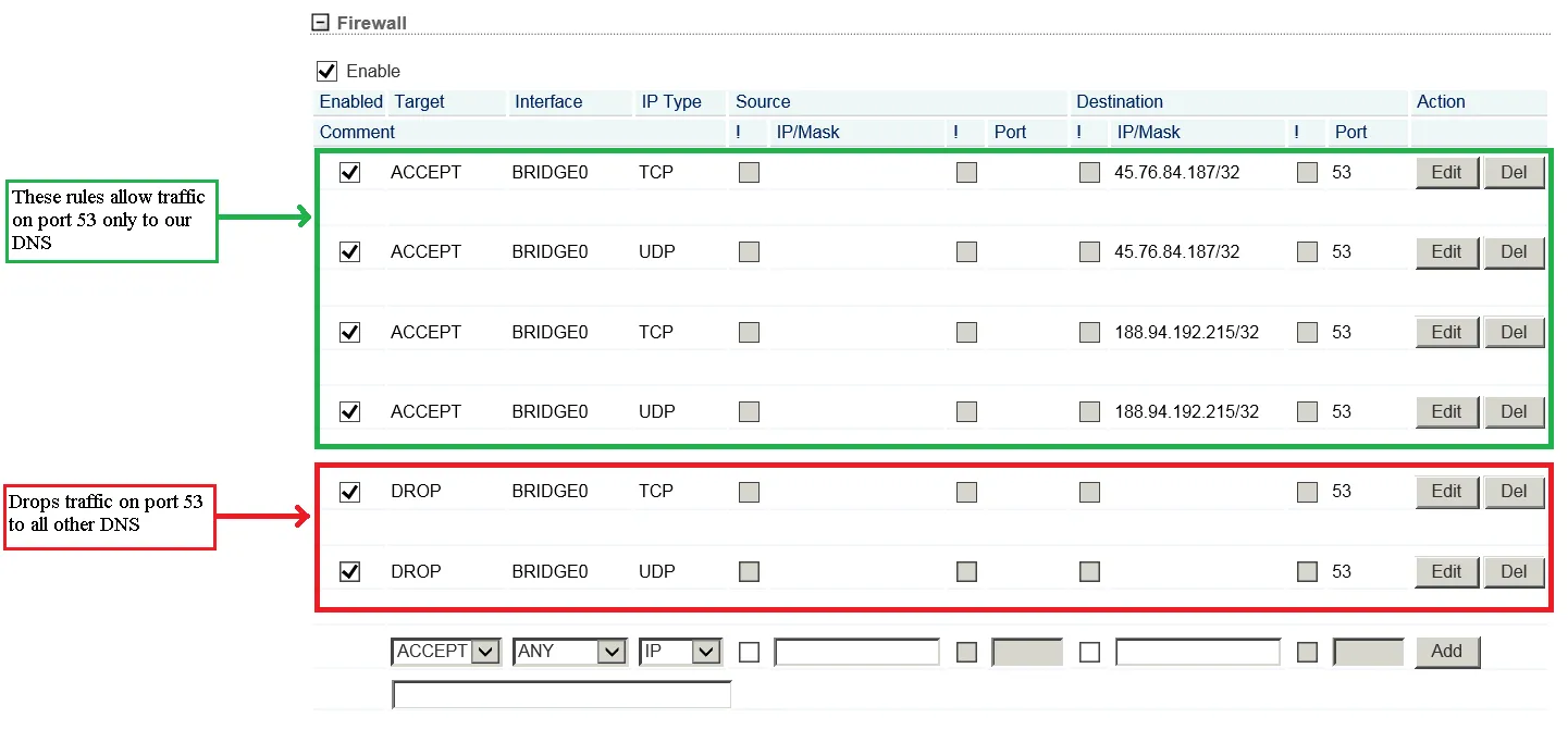 Creación de reglas de firewall para denegar la navegación sin filtrar del usuario