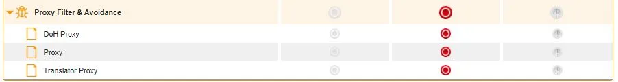 Block Proxy and Bypass Filters on the Cloud Block Proxy and Bypass Filters on the Cloud