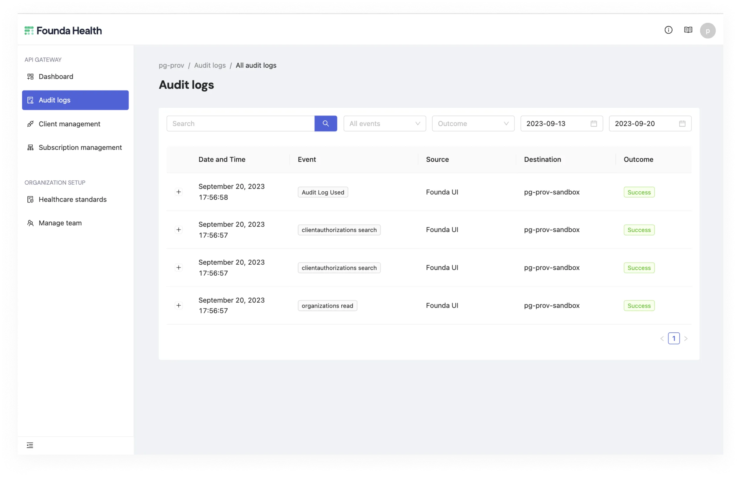 Founda audit Founda audit
