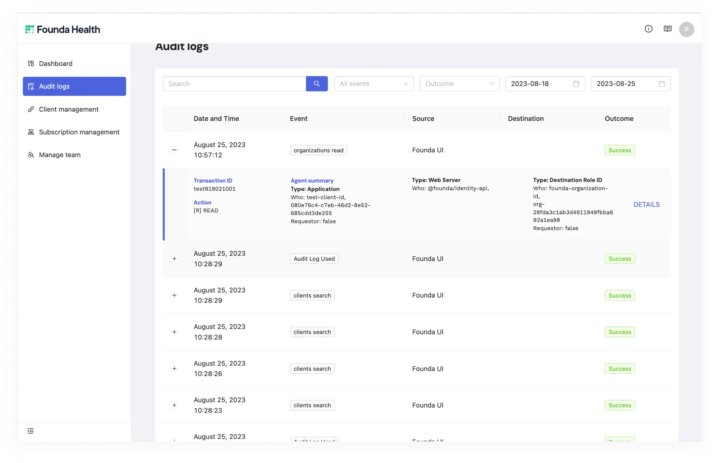 Founda audit