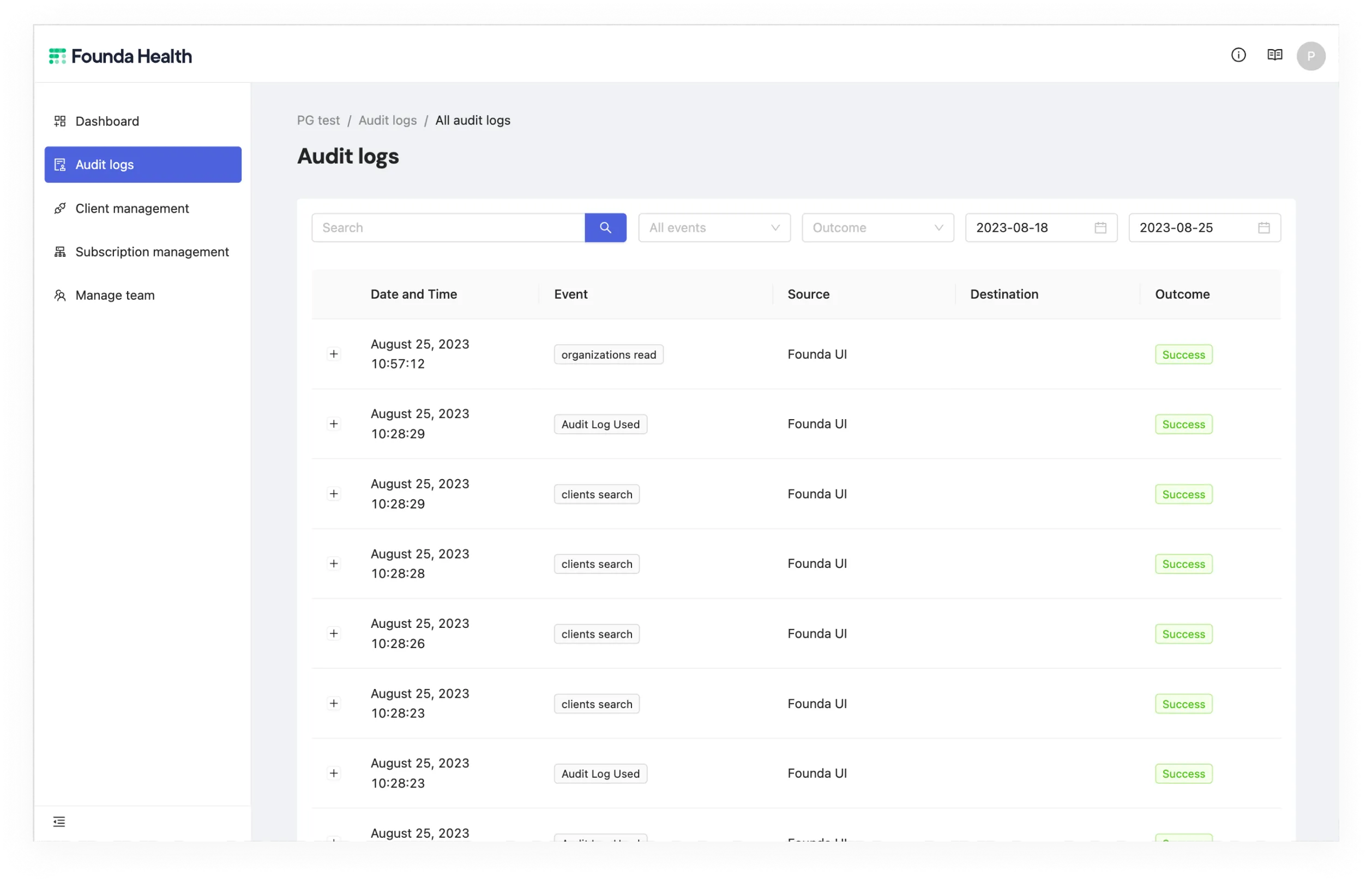 Founda audit