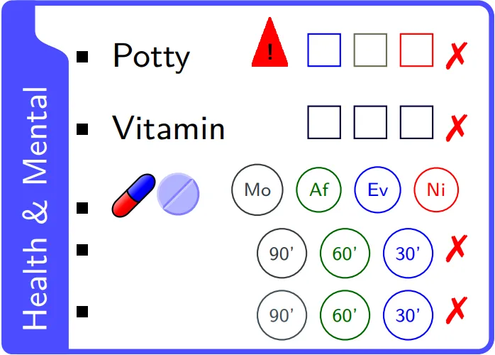 Đi nặng: đi 1,2,3 lần; đau bụng; không đi Đi nặng: đi 1,2,3 lần; đau bụng; không đi