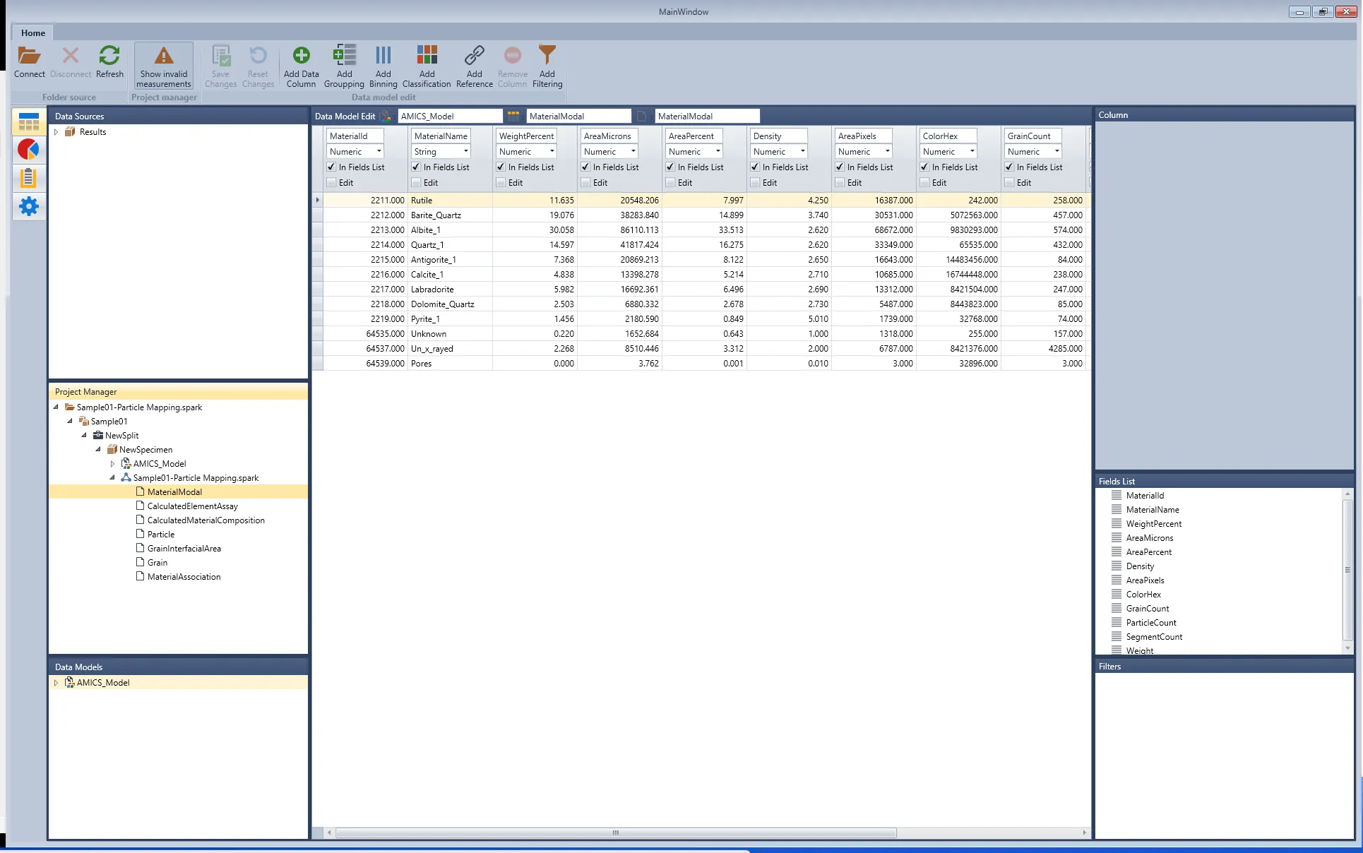 Fully loaded data AMICS Data set. Fully loaded data AMICS Data set.