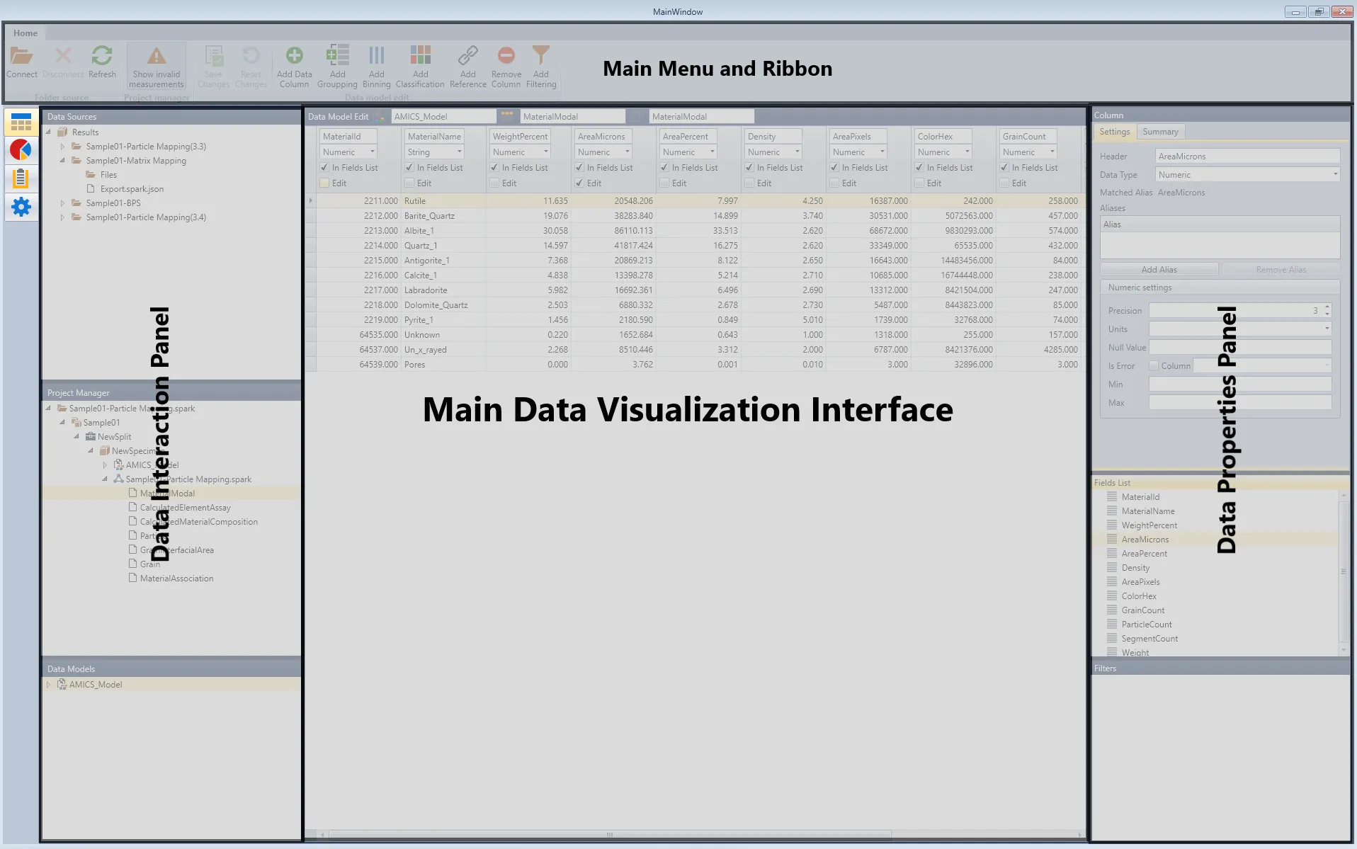 Data Model Interfaces.