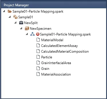 Example auto populated project structure Example auto populated project structure