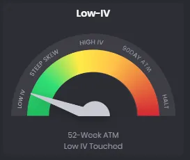 Low-IV