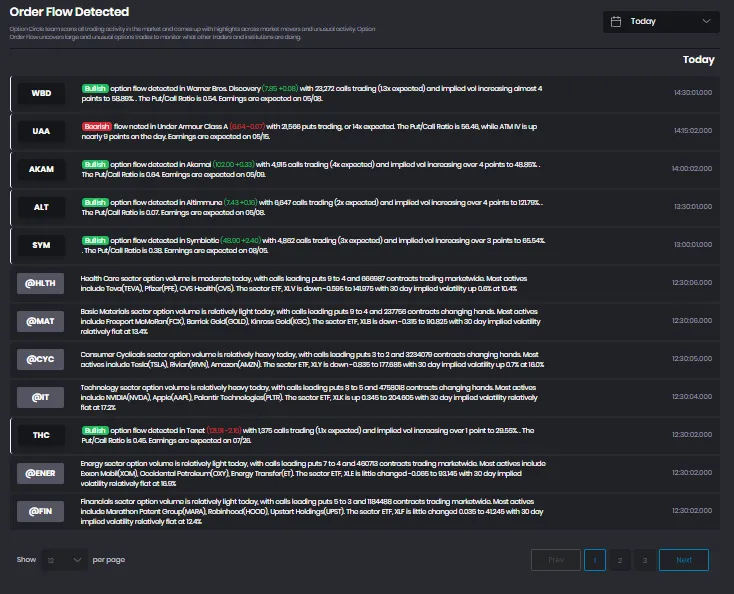 OrderFLOW OrderFLOW