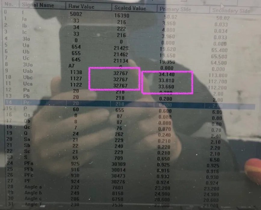 เห็นค่า Primary = 33kv และ Scale value ก็ไม่ตรงกับ typical เห็นค่า Primary = 33kv และ Scale value ก็ไม่ตรงกับ typical