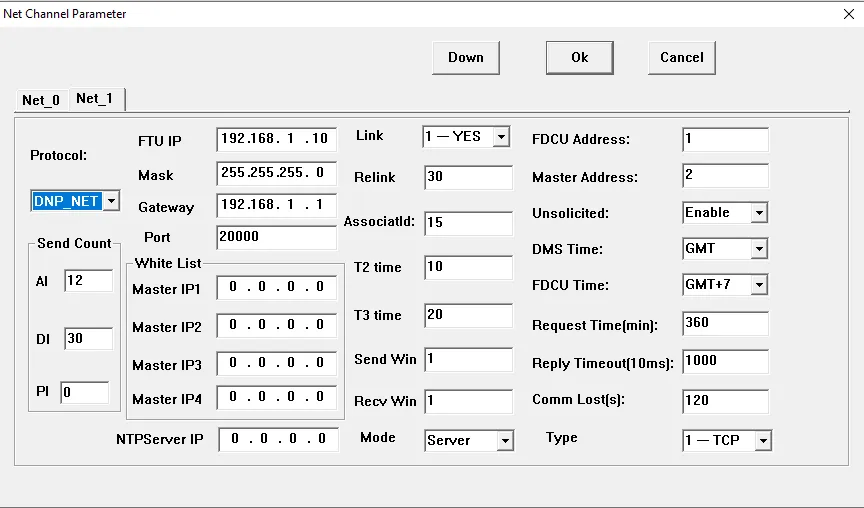 รูปสำหรับ Net1 รูปสำหรับ Net1