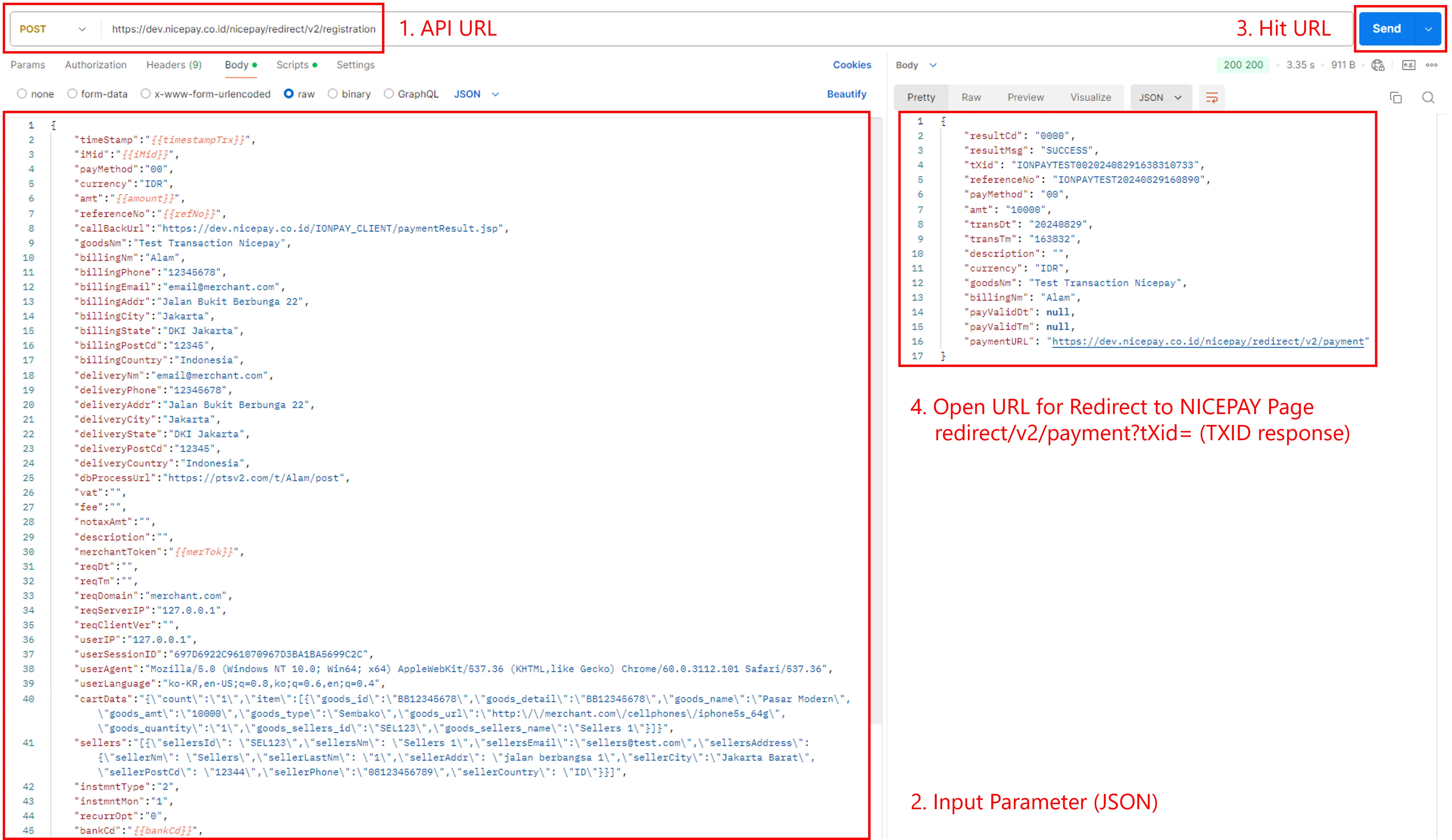 Testing Checkout API