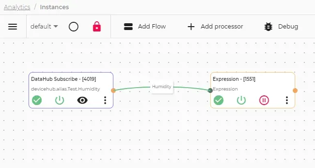 Completed canvas flow with one input