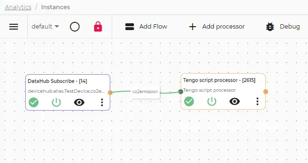 Completed analytics canvas with one input