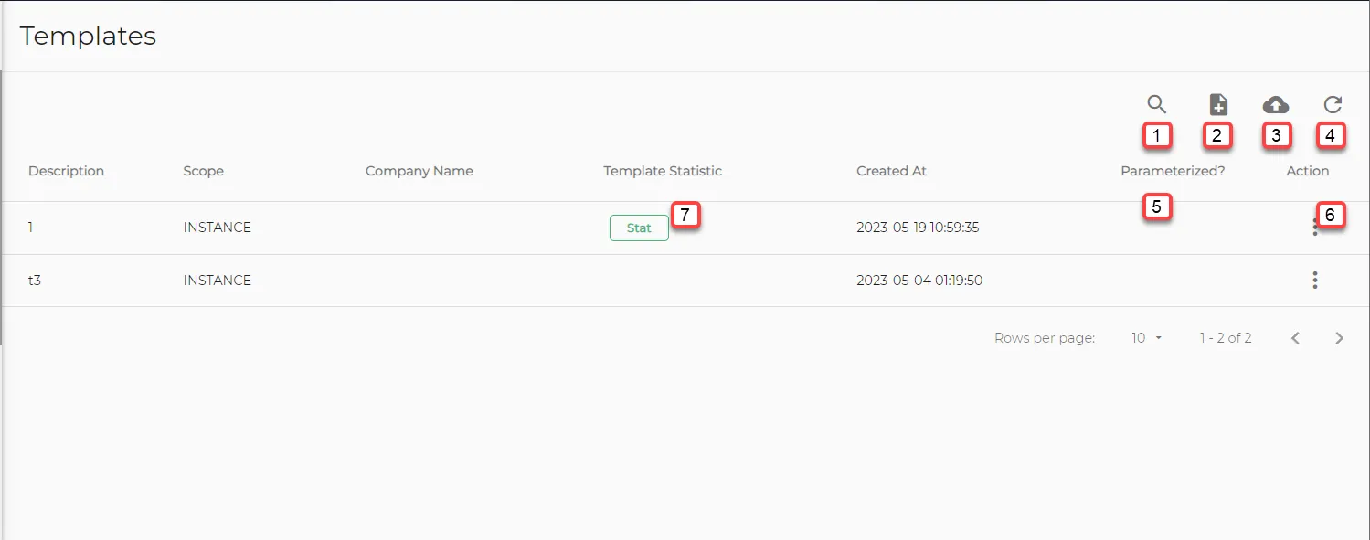 Belden Horizon Data Manager User UI : Templates [Project View]