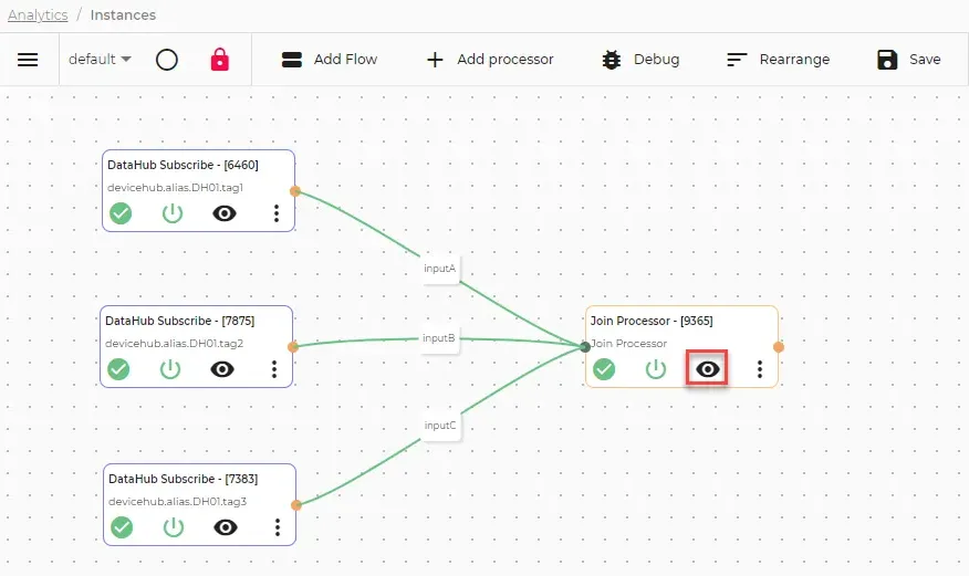 Completed Analytics Canvas