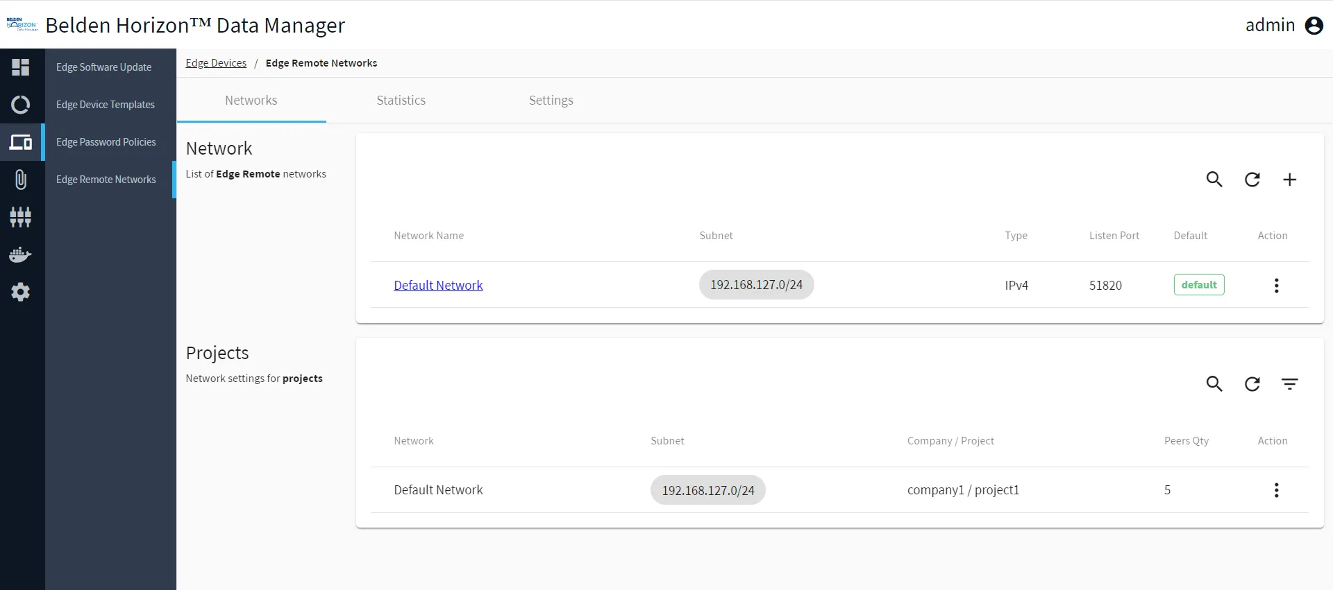 Belden Horizon Data Manager Admin Console : Edge Remote Networks