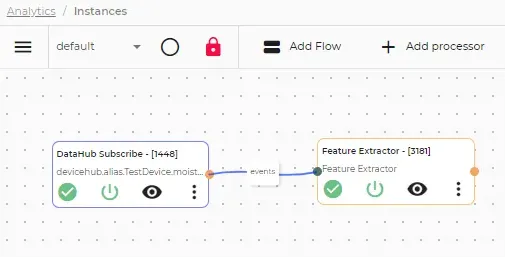 Completed analytics flow 