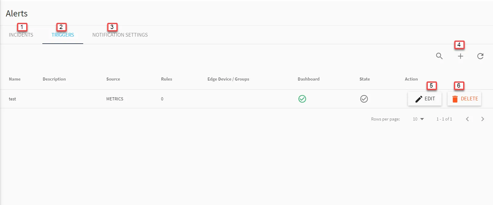 Belden Horizon Data Manager User UI : Alerts Belden Horizon Data Manager User UI : Alerts