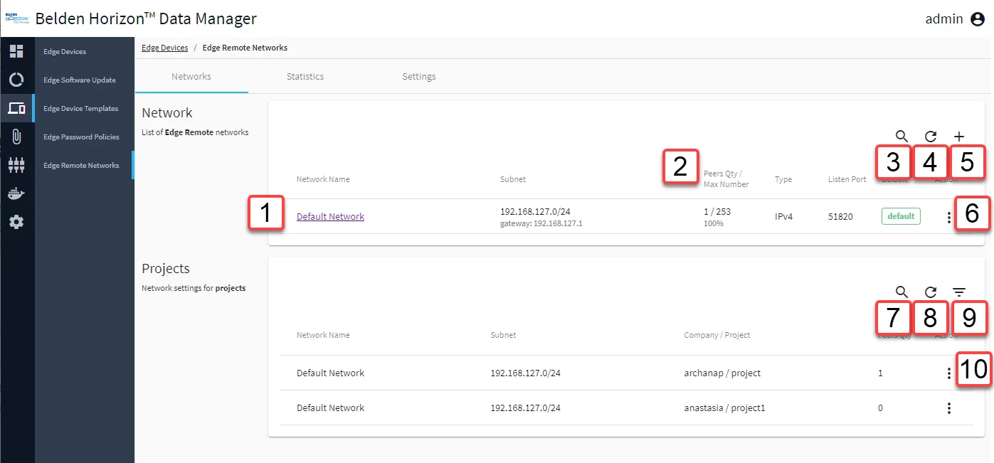 Edge Remote Networks UI