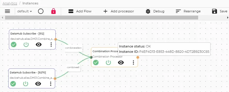 Completed Analytics Flow