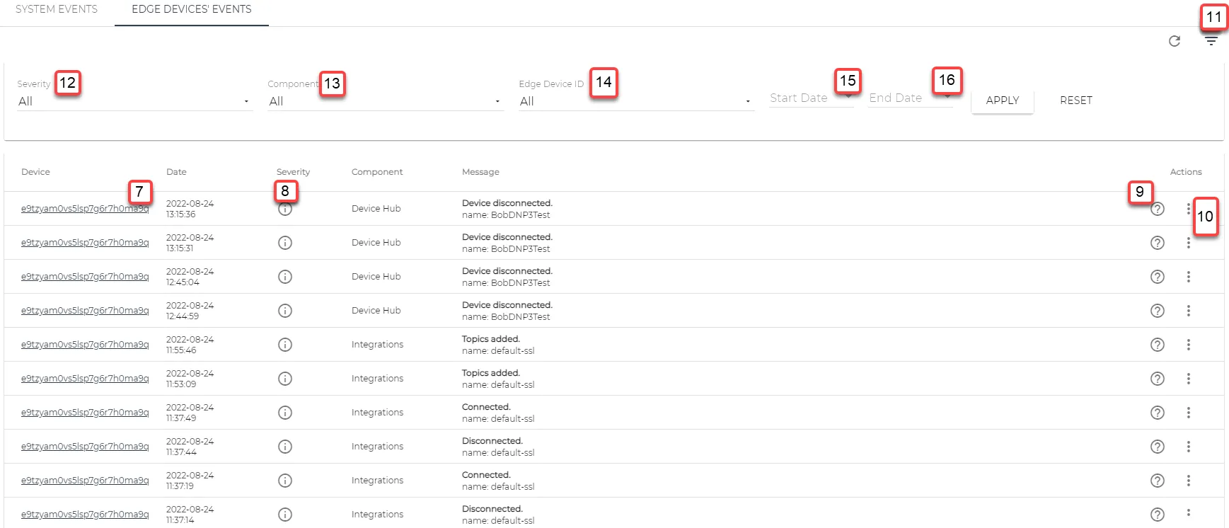 Events [Project View]: Edge Device's Events tab