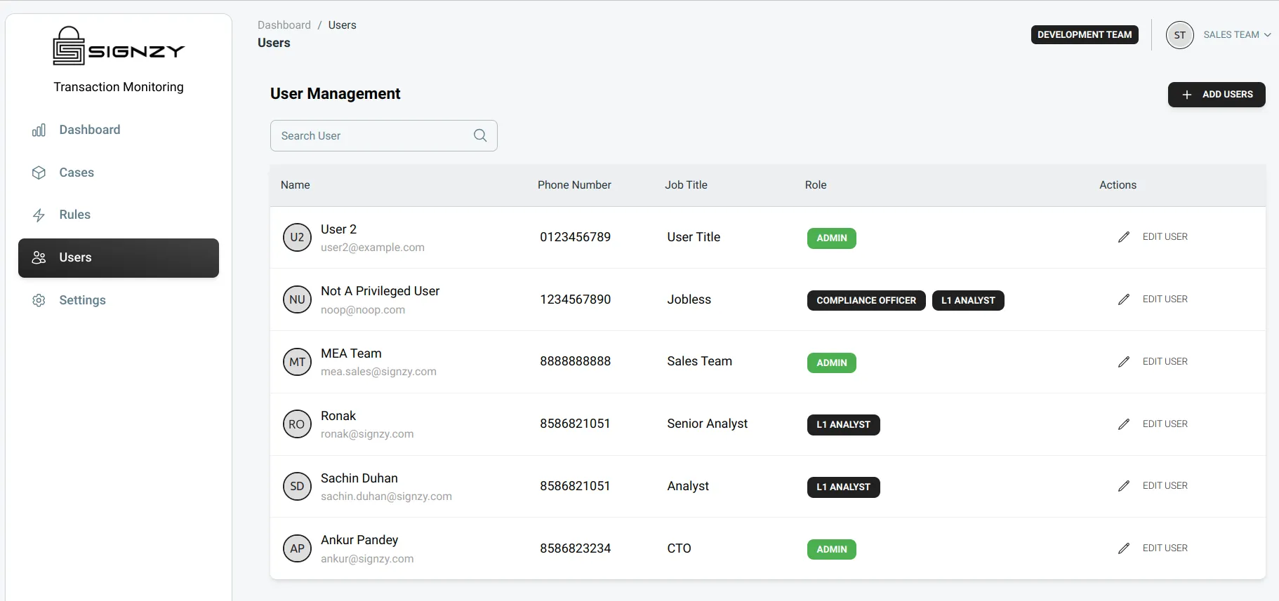 Users Page