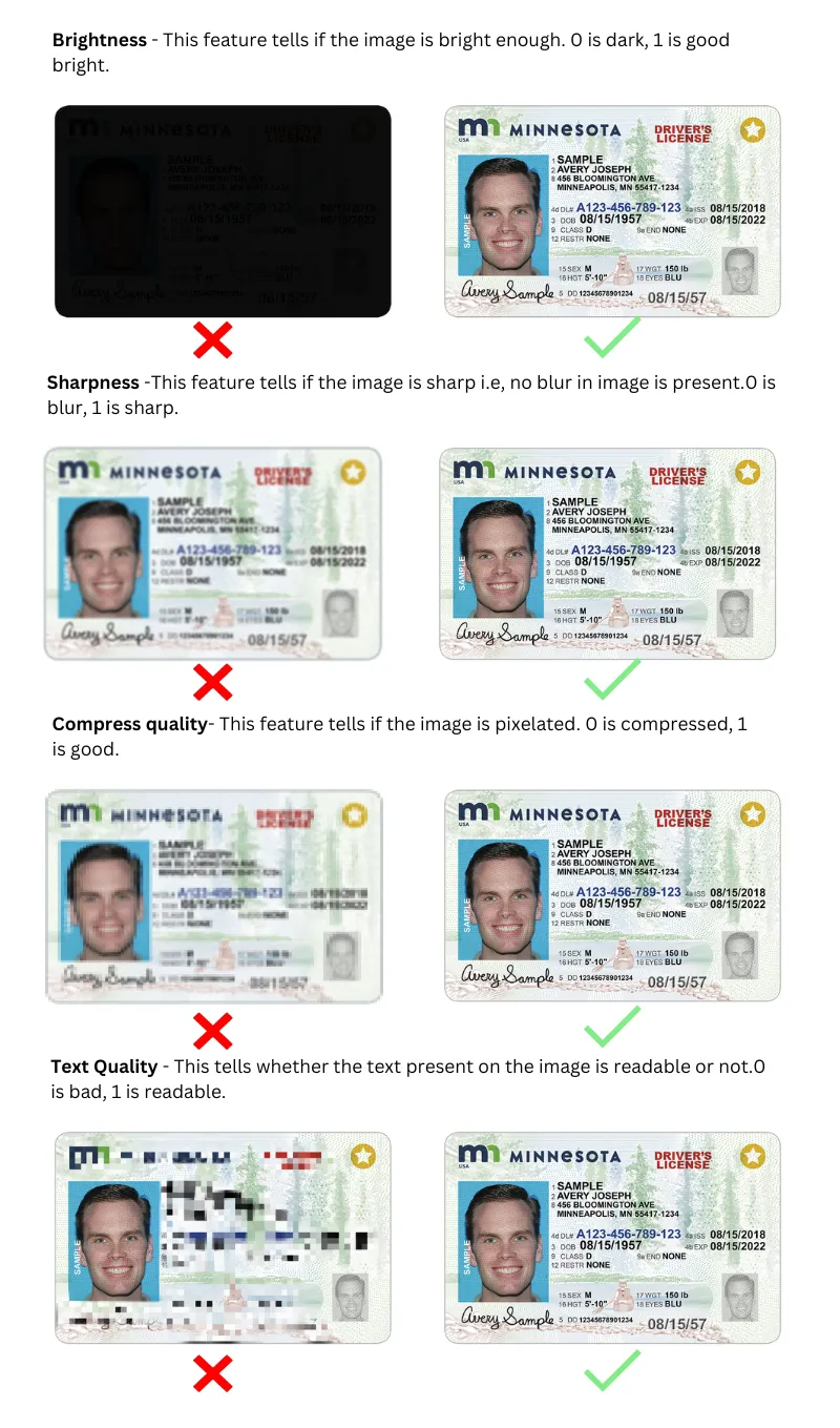 Document image
