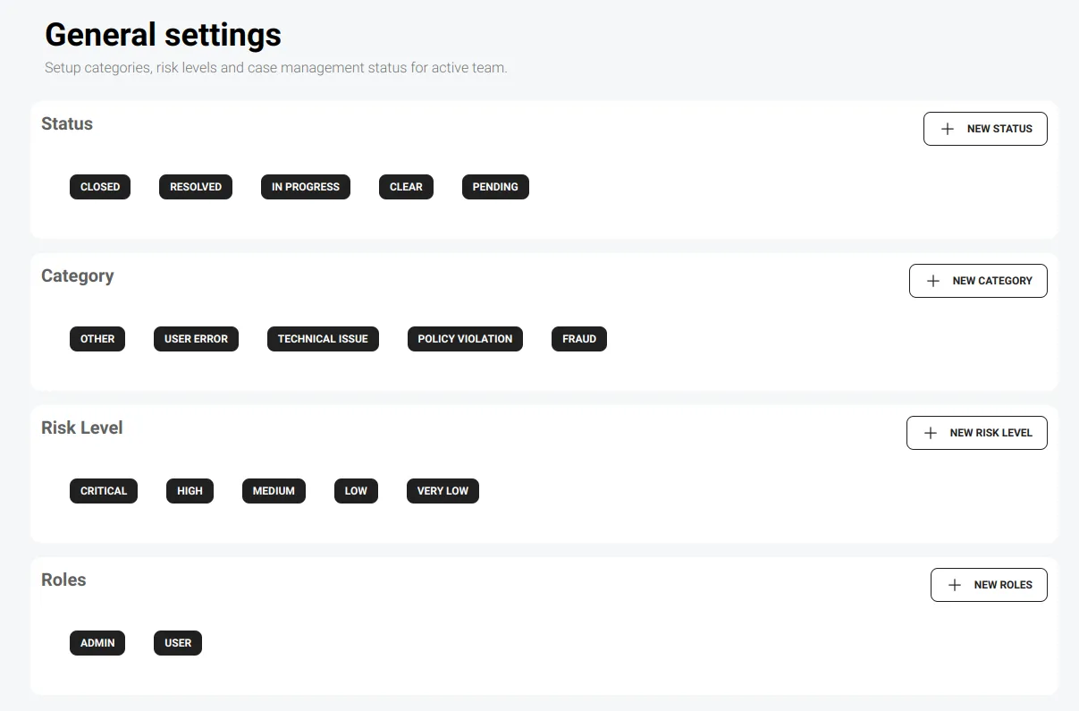 General Setting Displaying elements