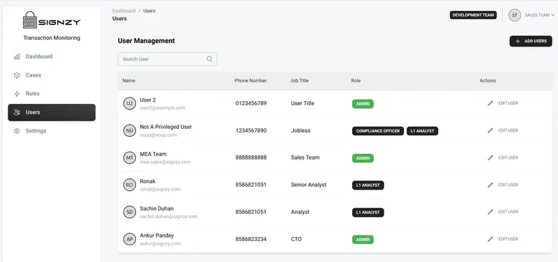 Users Page