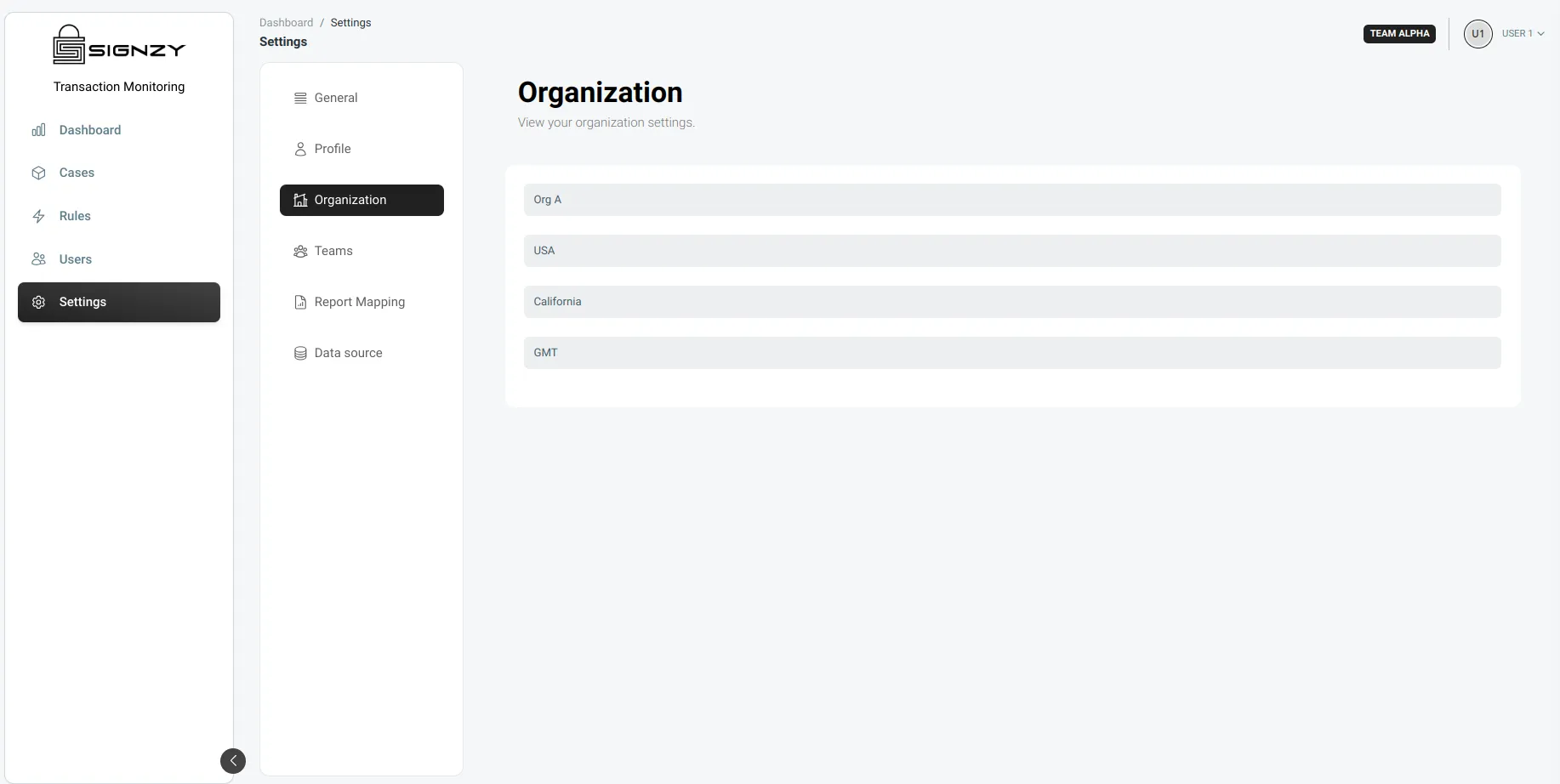 Organization Page