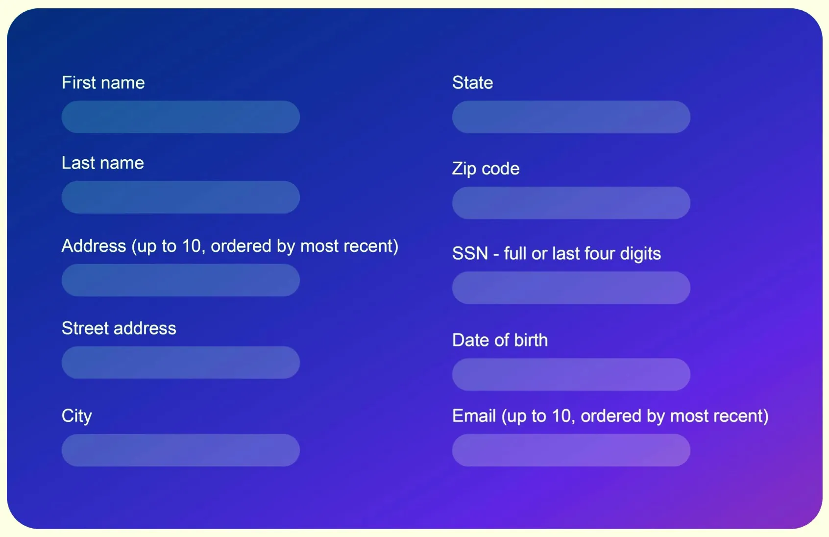 Fields that Signzy can Autofill