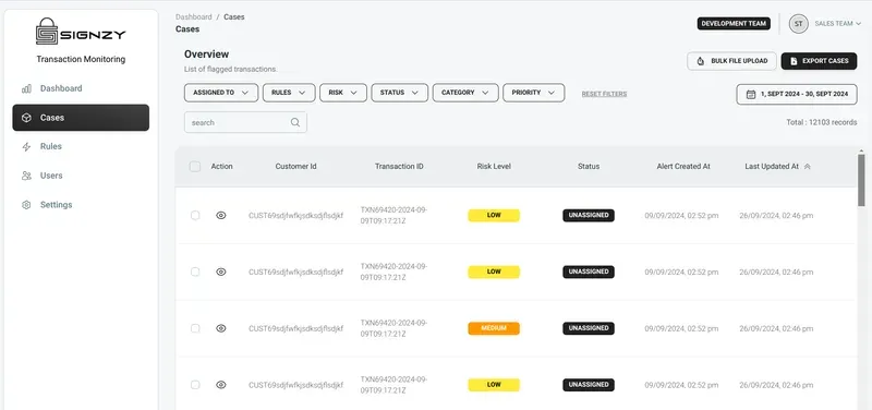 Case Managament Page