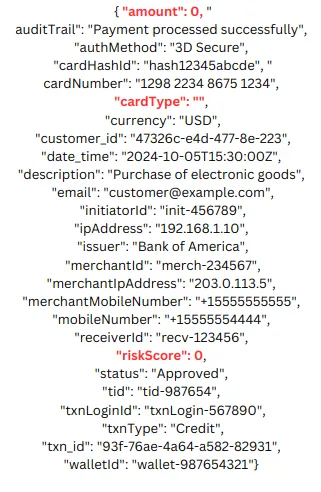 Sample Transaction