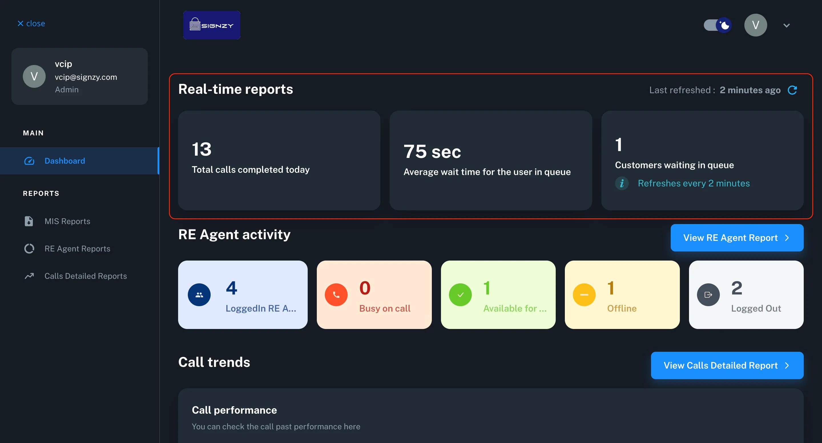 Realtime Report Realtime Report