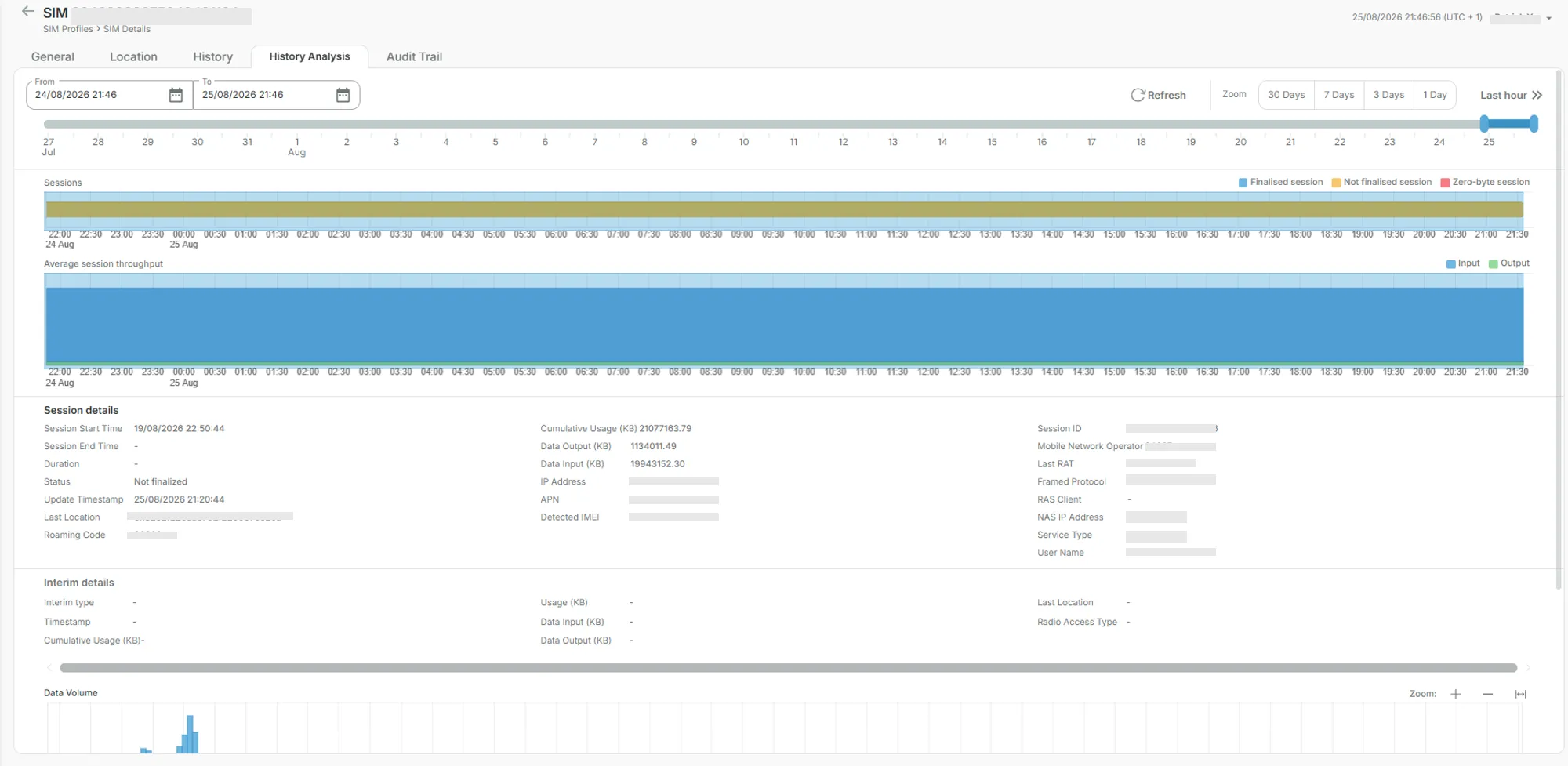 Profile History Analysis Page
