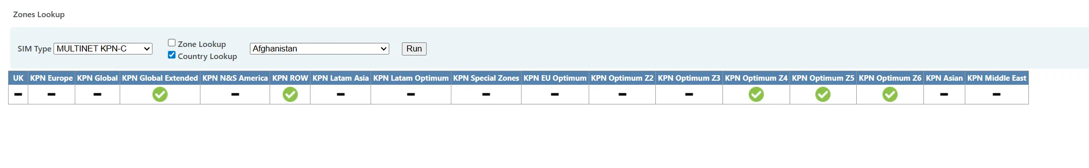 Lookup interface displaying SIM type selection, zone selection, and country search with results listing associated zones and countries. Lookup interface displaying SIM type selection, zone selection, and country search with results listing associated zones and countries.