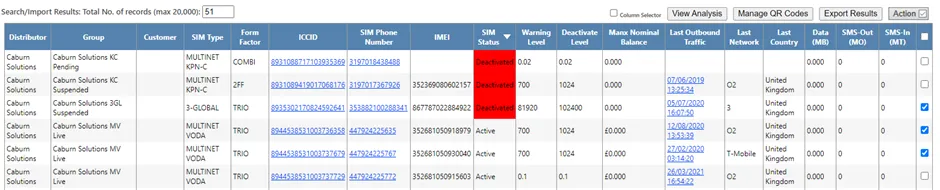 Results table displaying SIM identifiers, status indicators, usage values, warning highlights, and selectable columns. Results table displaying SIM identifiers, status indicators, usage values, warning highlights, and selectable columns.