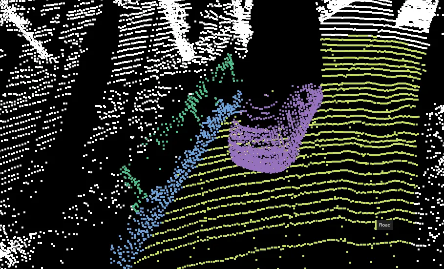 Classification intensity color mode