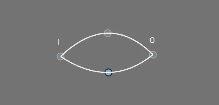 Eye annotation