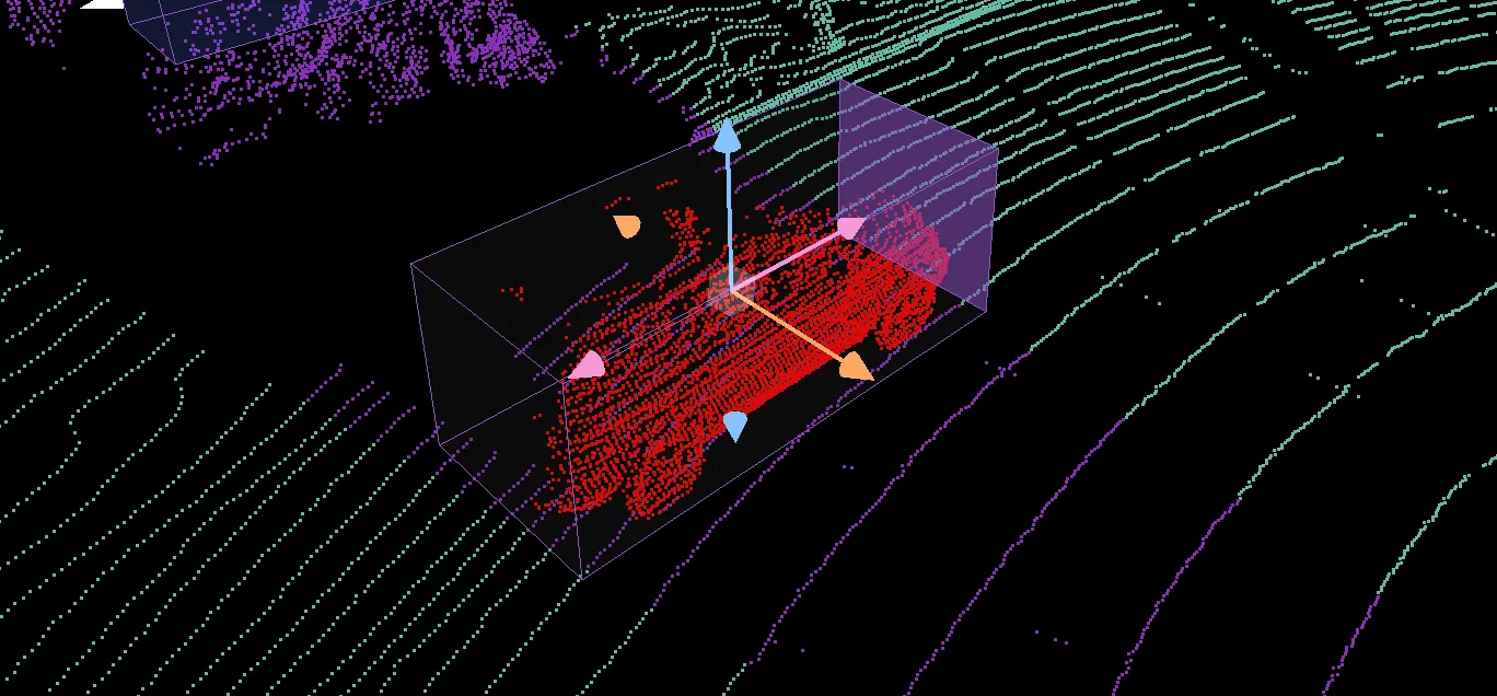 3D box shape