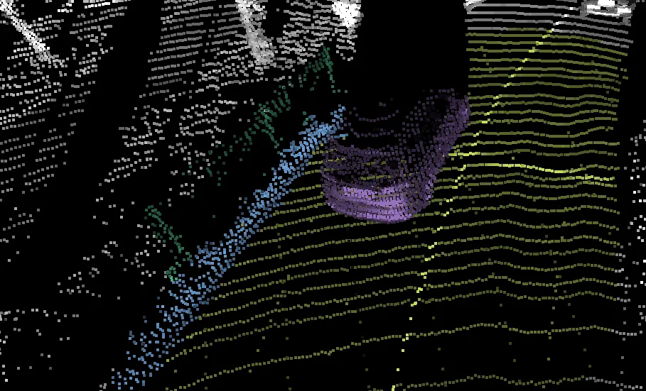 Classification intensity color mode