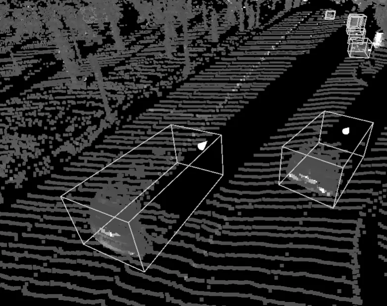 Prediction cuboids Prediction cuboids