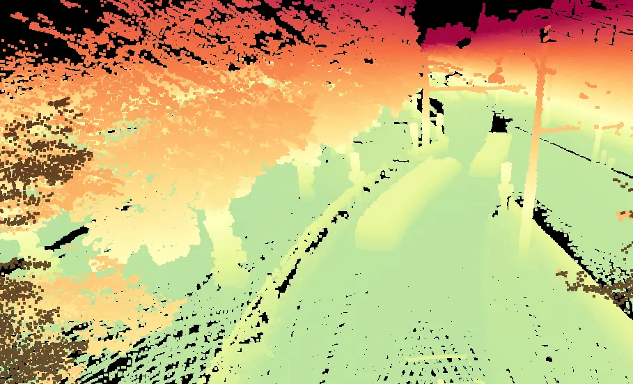 The height gradient color mode